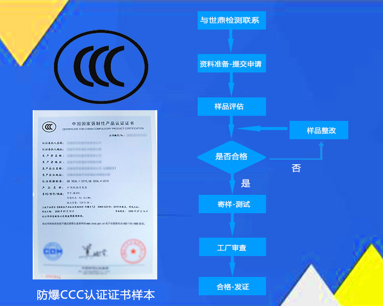 防爆3c认证在哪里办理[防爆检测中心]