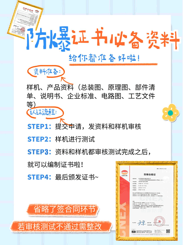 第三方防爆证书办理机构及准备资料和流程